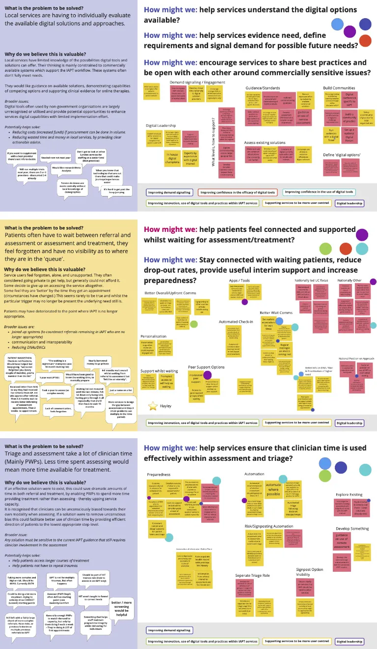 How Might We? Workshop screens